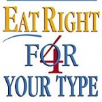Eat Right For Your Type L/P