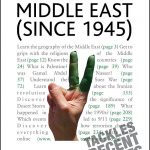 TEACH YOURSELF: UNDERSTANDING THE MIDDLE EAST
