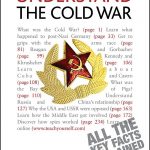 TEACH YOURSELF: UNDERSTAND THE COLD WAR