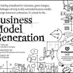 Business Model Generation: A Handbook for Visionaries, Game Changers, and Challengers ( Strategyzer